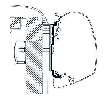Adaptateur de stores Carado Sunlight (Set)
