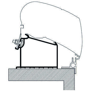Adaptateur de toit Caravane Adria