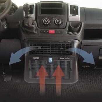 Climatisation réversible de cabine Ultra Comfort composé du système Sterilair Pro