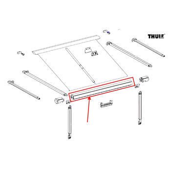Rouleau 450 cm - Store Thule 1200