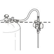 Lyre haute pression SRL / Control CS