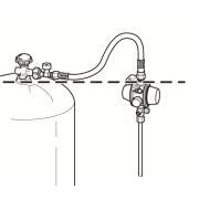 Lyre haute pression SRL / Control CS