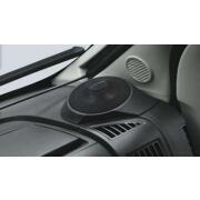 Haut-parleurs radiaux SPC-R100-DU