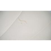 Matelas Aloe : Largeur - 90 cm