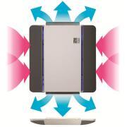 Climatiseur E-VAN : Modèle 3 7400H