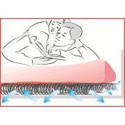 Sous-matelas anticondensation