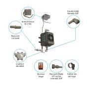 Purificateur d'eau UV-C Oji Camp 8L/min