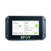 CADRAN DE COMMANDE BT OP3