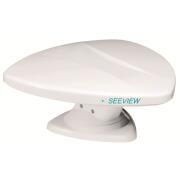 Antenne omnidirectionnelle 360°