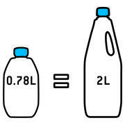 Aqua-Kem Bleu concentré : bleu