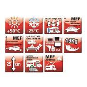 Chargeur Eco Energy : TG 480 MEF