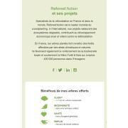 Kit vérins hydrauliques