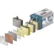 Batterie auxiliaire acide Professional Dual Purpose EFB : 80 Ampères