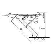 Verin de stabilisation