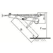 Verin de stabilisation : 470