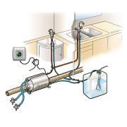 Chauffe-eau -Therme TT2