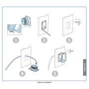 Afficheur pour régulateur Blue Solar MPPT