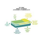 Prêt à dormir polycoton CAP HORN