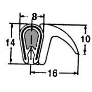 Profil à pince à lèvre cellulaire