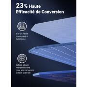 Panneau solaire portable : SC200