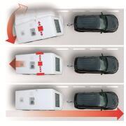 Correction trajectoire ATC : simple essieu PTAC 1501 à 1800 kg