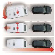 Correction trajectoire ATC