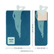 Couverture de camping RIPSTOP