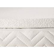 Sur-matelas à mémoire de forme