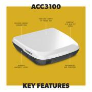 Ventilateur de toit Inventilate ACC3100