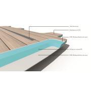 Plancher composite monobloc Expert3/Jumpy3/Scudo/Vivaro/Proace : L3 - 2 rails - Weathered Teak & Ebony