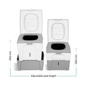 Toiltettes sèches mobile : WandaGo