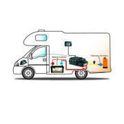 Chargeur gaz Self Energy Evolution